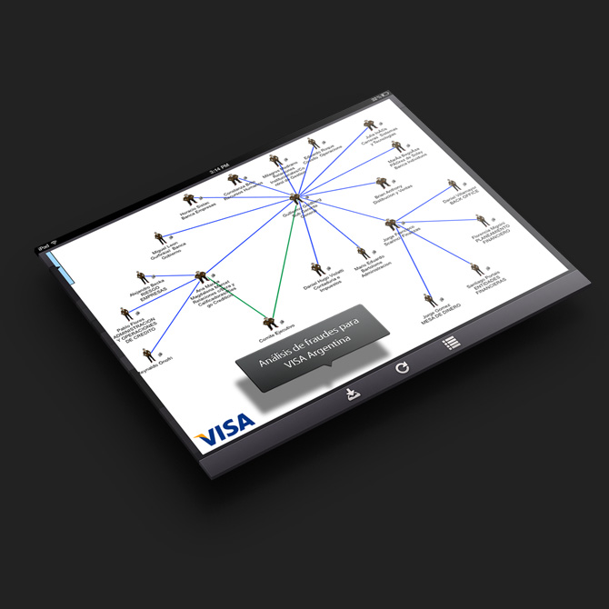 Visa